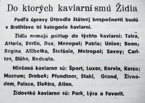 List of banned, mixed and purely Jewish cafes. Bratislava, end of 30s.